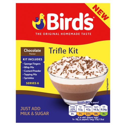 Birds Ch... image