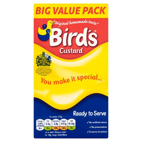 Bird's C... image