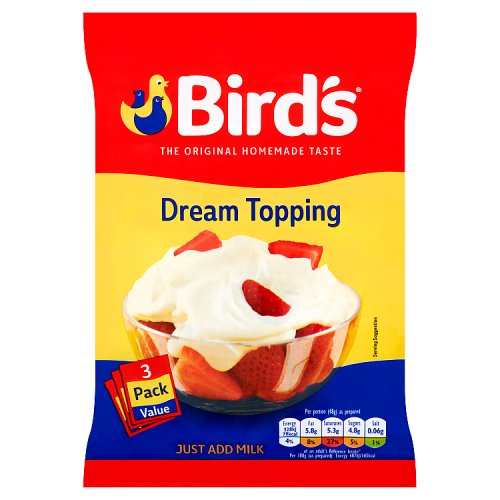 Bird's D... image
