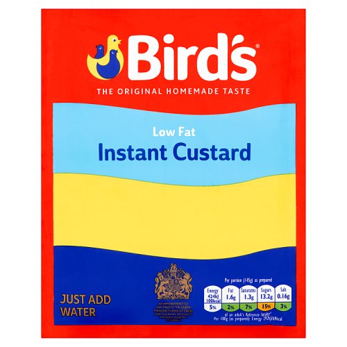 Bird's L... image