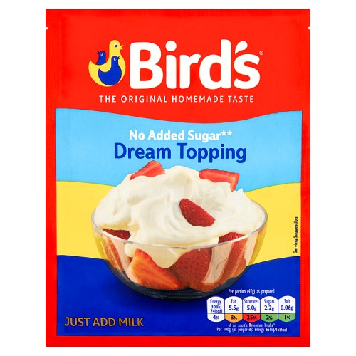 Bird's N... image
