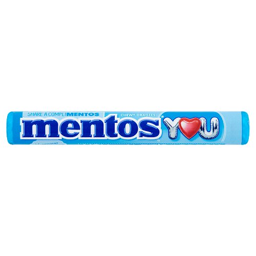 Mentos Y... image