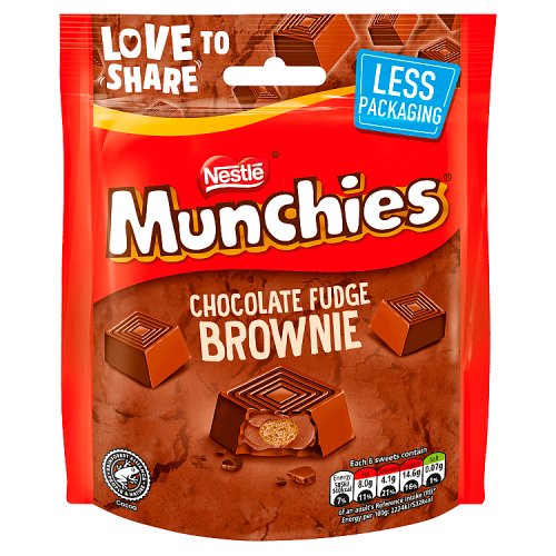 Munchies... image