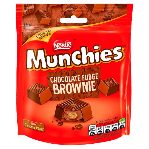 MUNCHIES... image