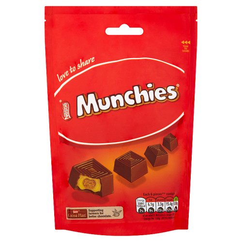 Munchies... image