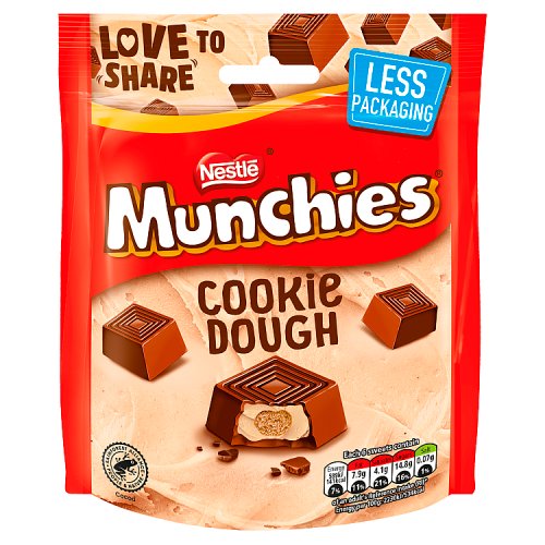 Munchies... image