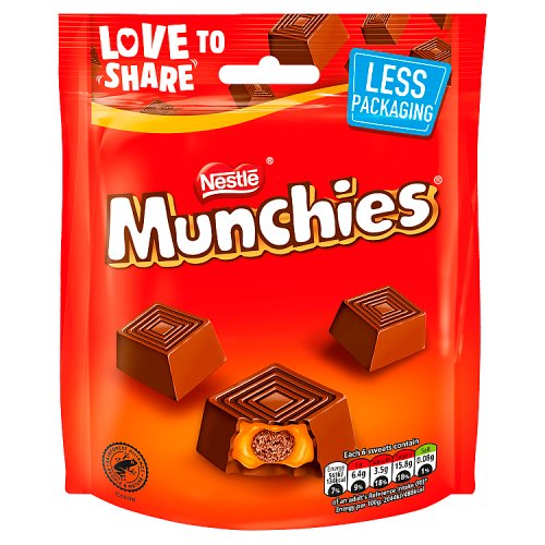 Munchies... image