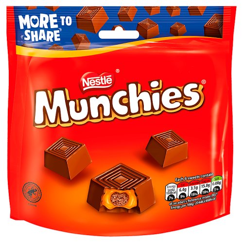 Munchies... image