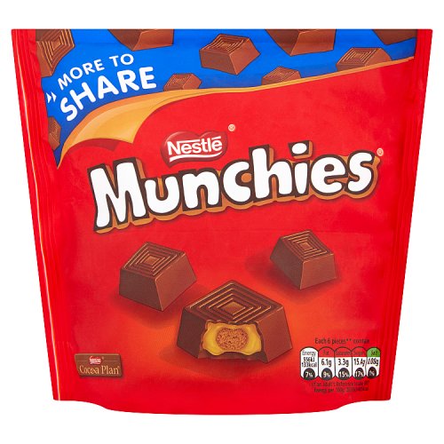 Munchies... image