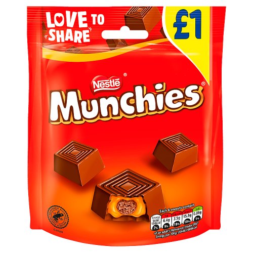 Munchies... image