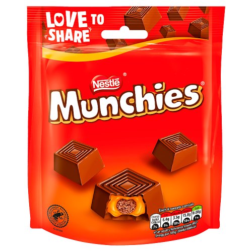 Munchies... image