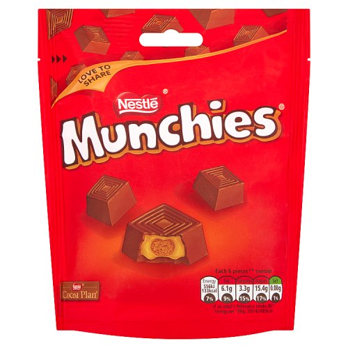Munchies... image