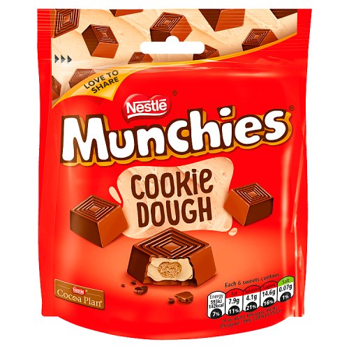 Munchies... image