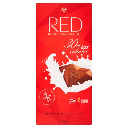 Red Milk... image
