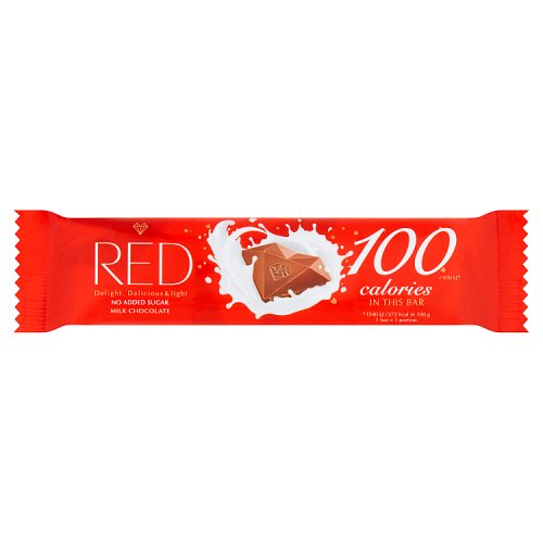 Red Milk... image