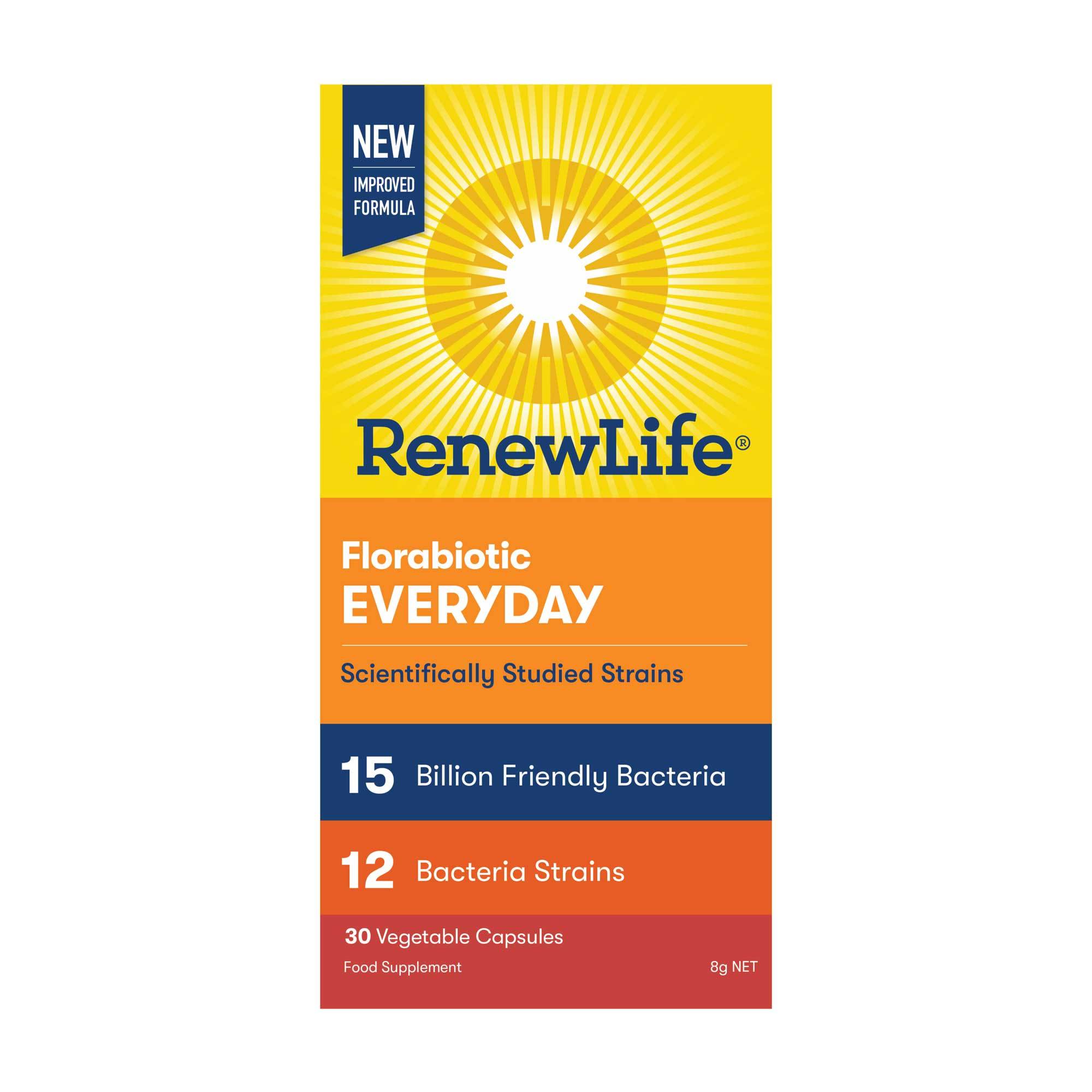 Renew Li... image