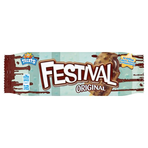 Treats F... image