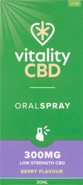 Vitality... image