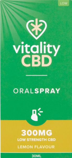 Vitality... image